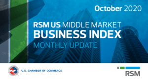 RSM Middle Market Business Index: October 2020