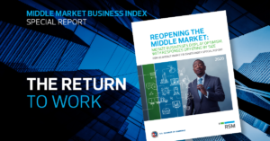 RSM US Middle Market Business Index Reopening the Middle Market