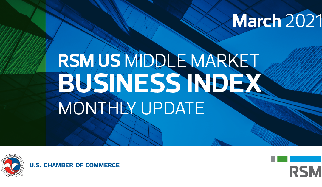 RSM US Middle Market Business Index Sees Impressive Increase in March as Leaders Prepare for an Economic Boom