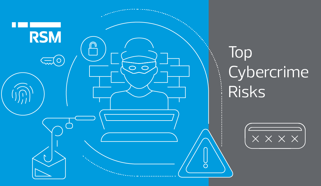 Cybercrime risk: Top middle market vulnerabilities
