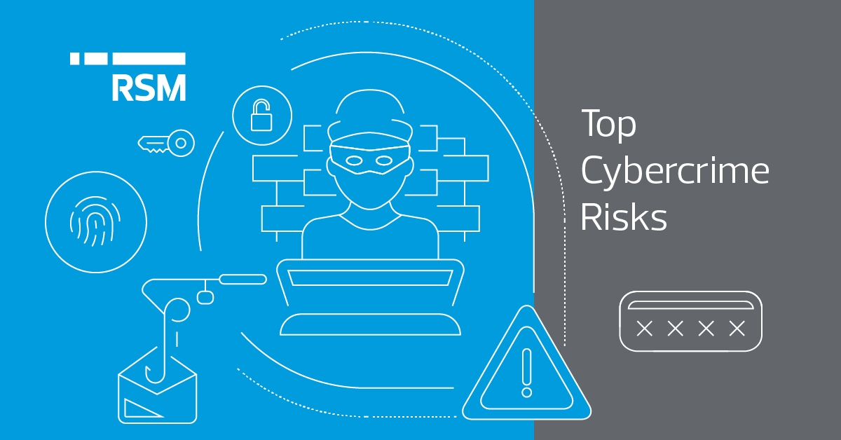 Cybercrime risk: Top middle market vulnerabilities