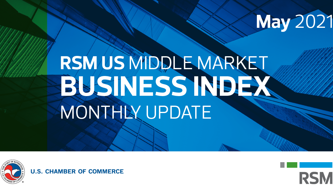 RSM US Middle Market Business Index Eases Slightly in May but Overall Remains Strong as the Economy Continues to Reopen