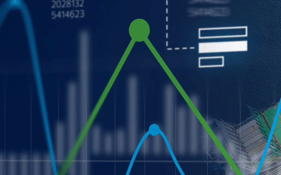 Trade shocks, employment and the coming recession