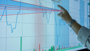 Financial Forecasting for Growing Contractors